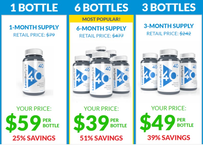 lean belly 3x discount